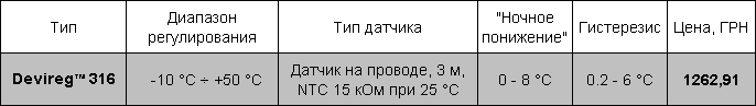 devireg 316