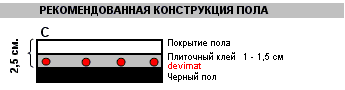  Devimat